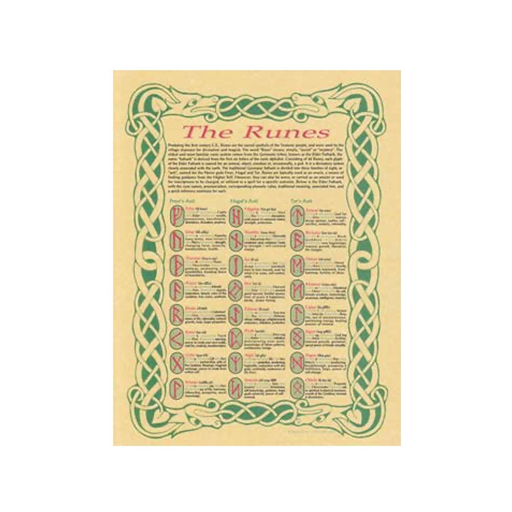 The Runes Print Posters, Prints, & Visual Artwork  